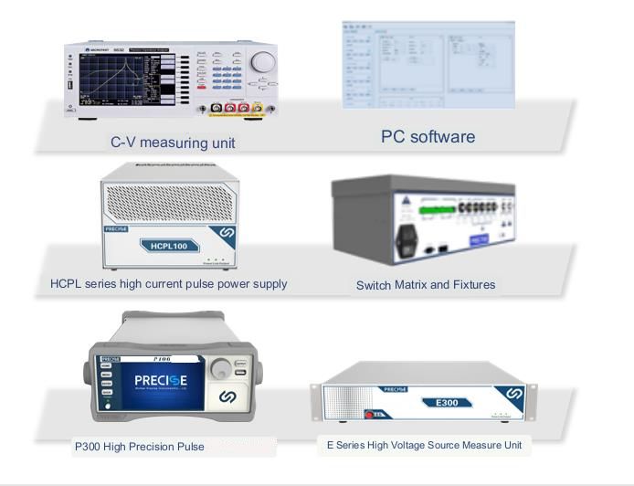 Power Device Analyzer Static Test System For MOSFET BJT IGBT And SiC ...